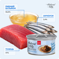 Тунець з анчоусами у бульйоні для котів, 80 г preview 6