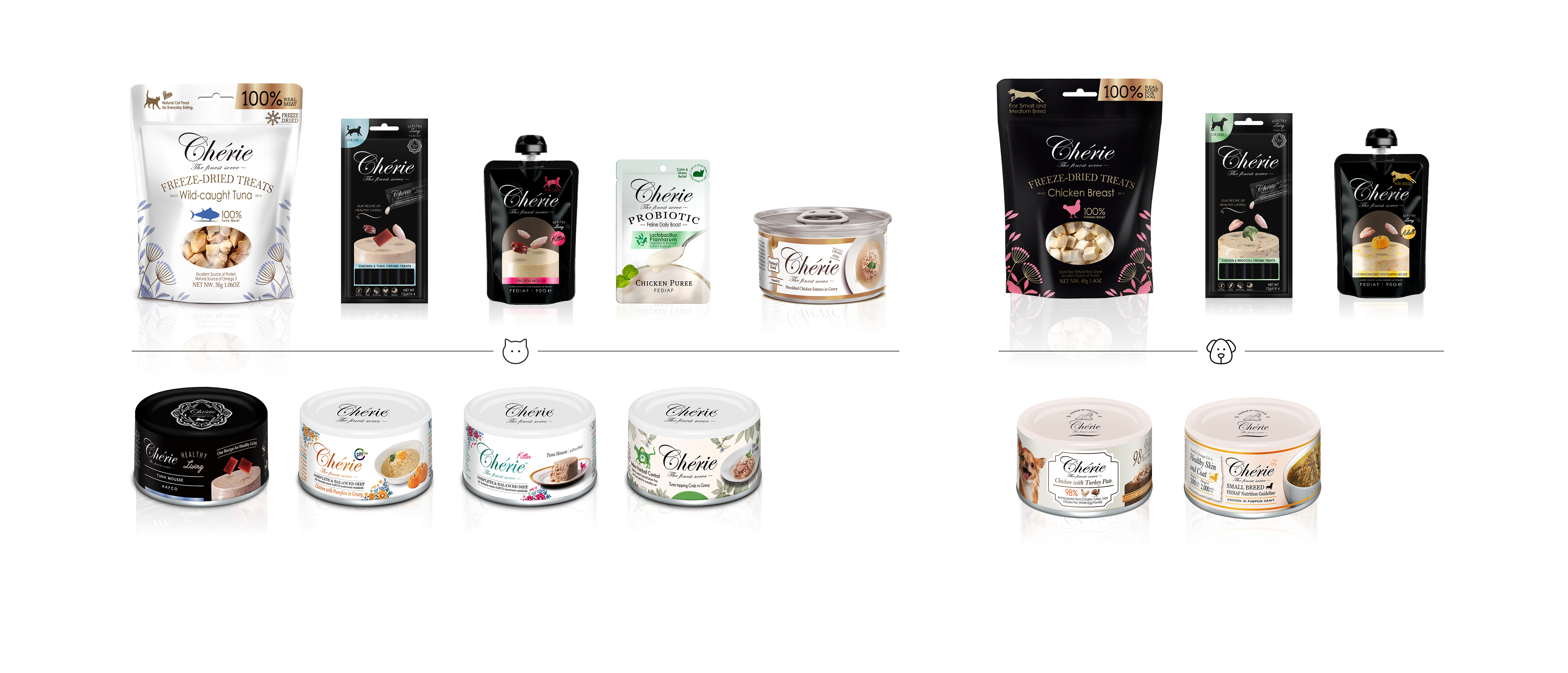 Products
