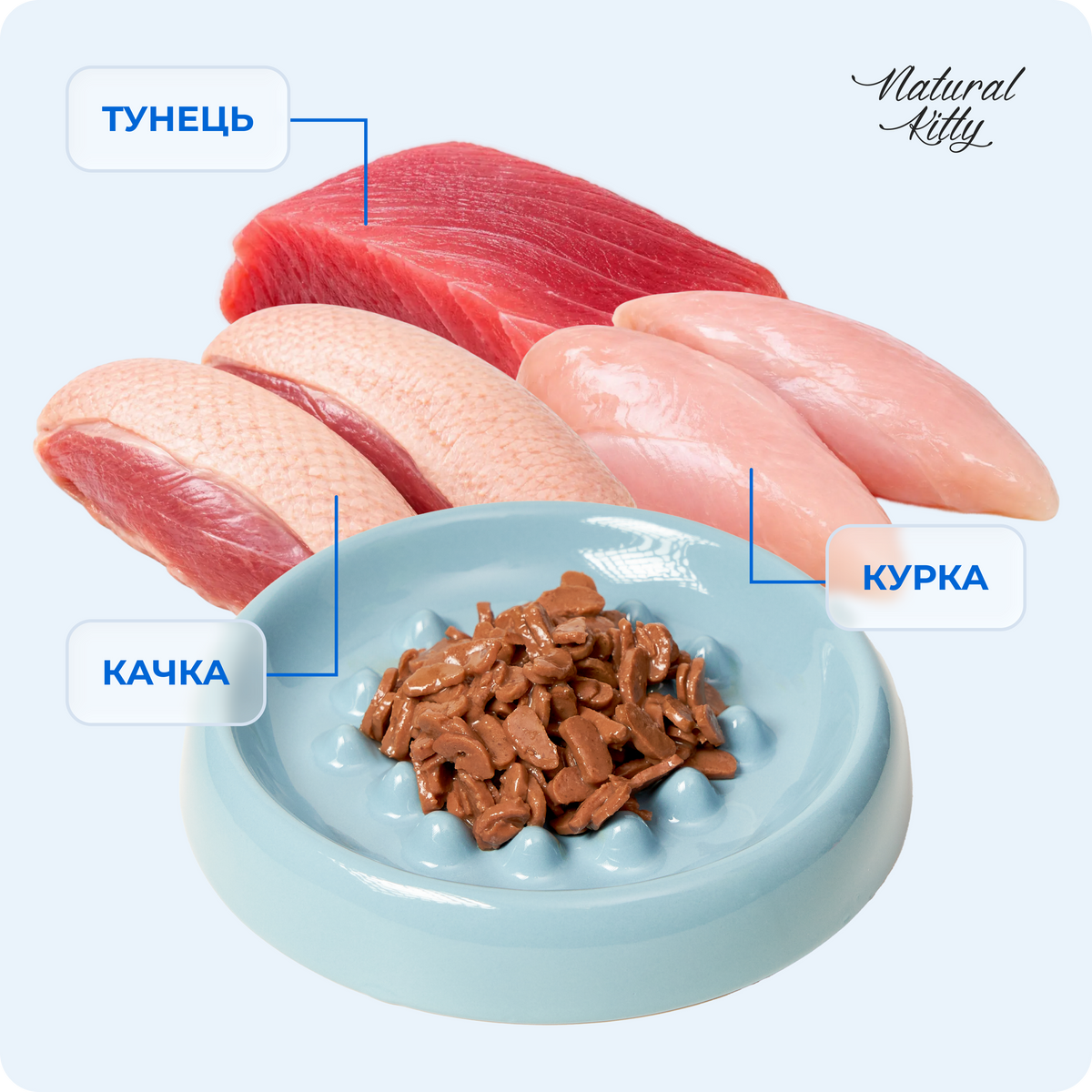 Шматочки тунця, курки та качки в підливі, 85 г