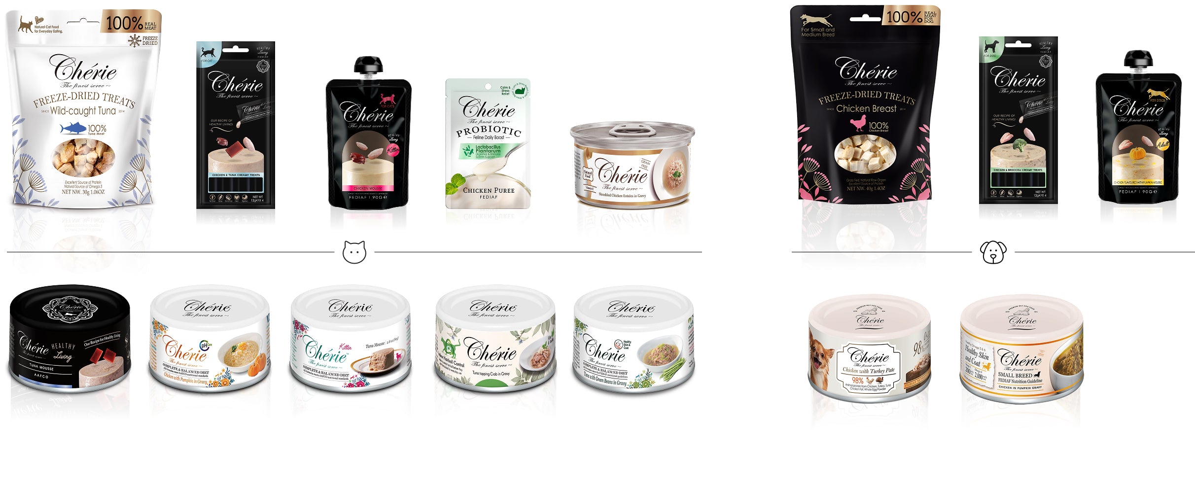 Products