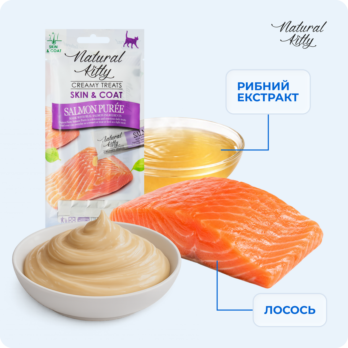 Функціональні стіки з лососем | Skin & Coat, 4х12 г