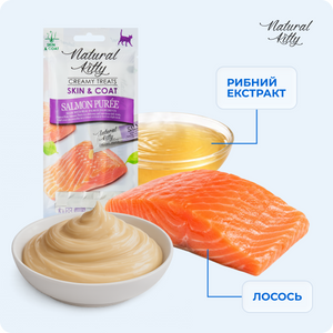 Функціональні стіки з лососем | Skin & Coat, 4х12 г