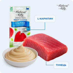 Функціональні стіки з тунцем | Sterilized, 4х12 г