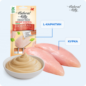 Функціональні стіки з куркою | Sterilized, 4х12 г